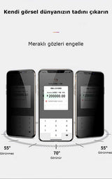 Apple iPhone 16 Pro Max Zore Kor Privacy Cam Ekran Koruyucu Siyah