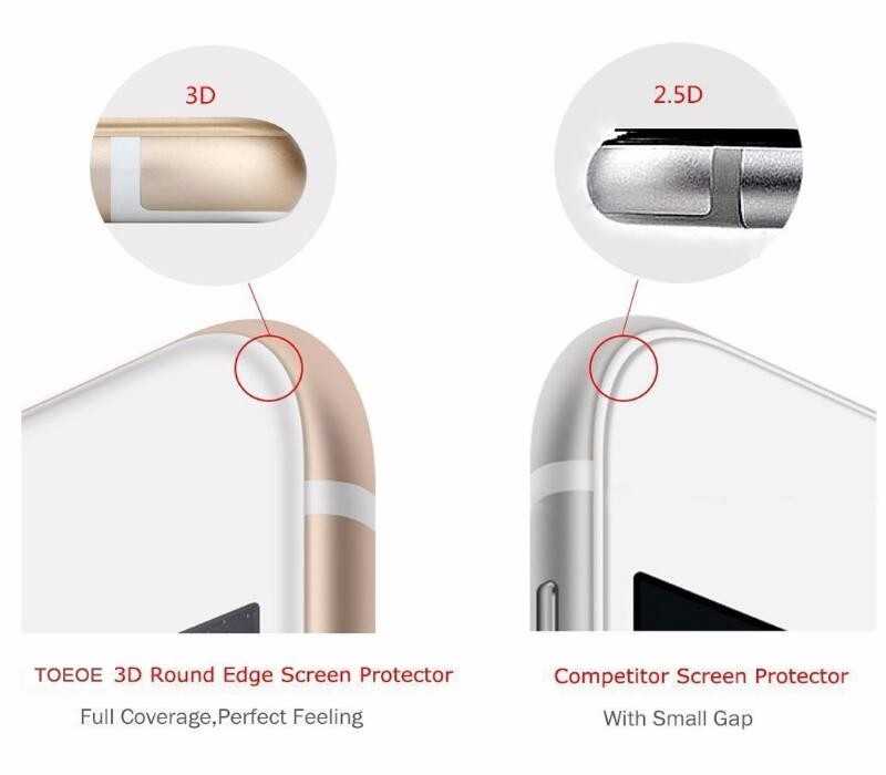 Apple iPhone 8 Zore 3D Latte Cam Ekran Koruyucu Beyaz