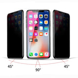 Apple iPhone XS 5.8 Zore Rika Premium Privacy Temperli Cam Ekran Koruyucu Siyah
