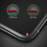 Galaxy J8 Zore Kenarları Kırılmaya Dayanıklı Cam Ekran Koruyucu Siyah