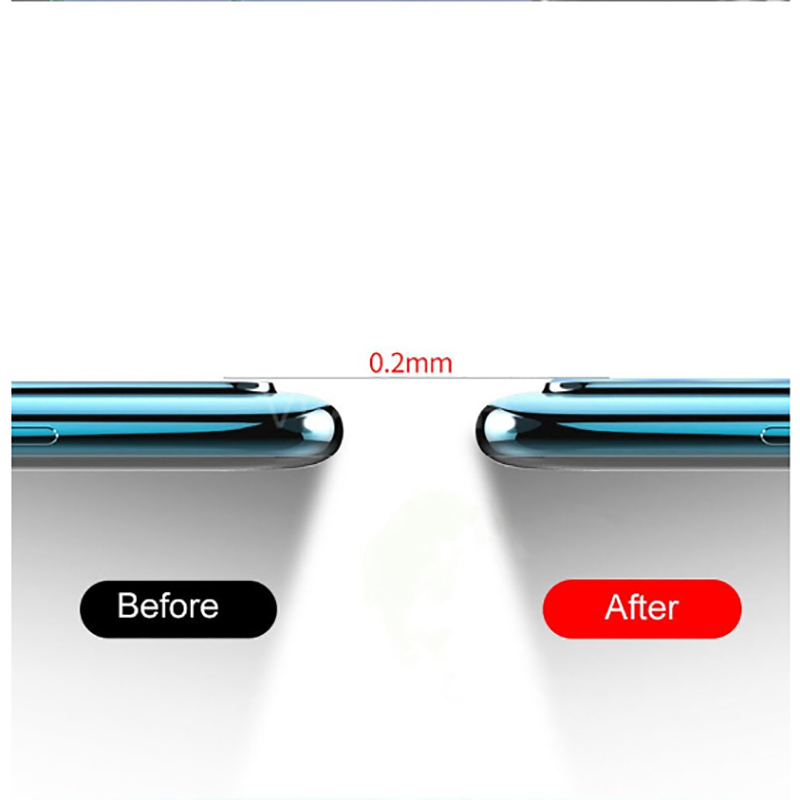 Galaxy S20 FE Zore Nano Kamera Koruyucu Renksiz