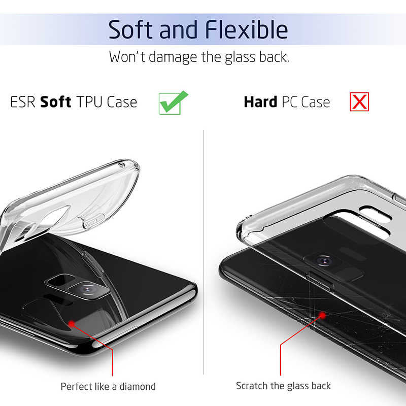 Galaxy S9 Kılıf Zore İmax Silikon Kamera Korumalı Renksiz