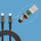 Zore 2.Jenerasyon Type-C to Type-C USB3.2 PD Data Kablosu 100W 20Gbps 4K@60Hz 2 Metre Siyah
