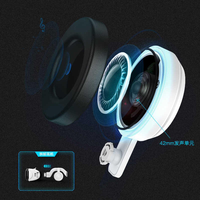 Zore G06EB VR Shinecon 3D Sanal Gerçeklik Gözlüğü Beyaz