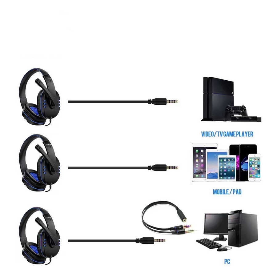 Zore Yes Plus GM-111 Oyuncu Kulaklığı 3.5mm Siyah-Mavi