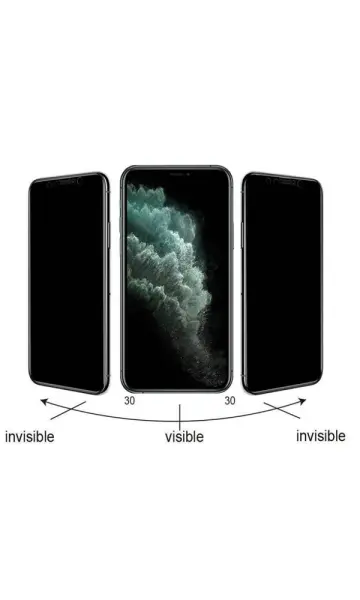 Apple iPhone 15 Uyumlu HAYALET CAM Ekran Koruyucu Zore 5D MAGIC PRIVACY (Kolay Uygulama Aparatlı)